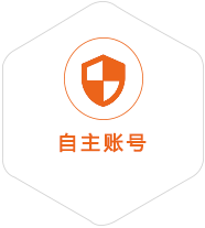 越秀到马来西亚国际快递